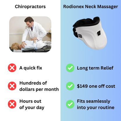 Rodionex™ Neck Massager